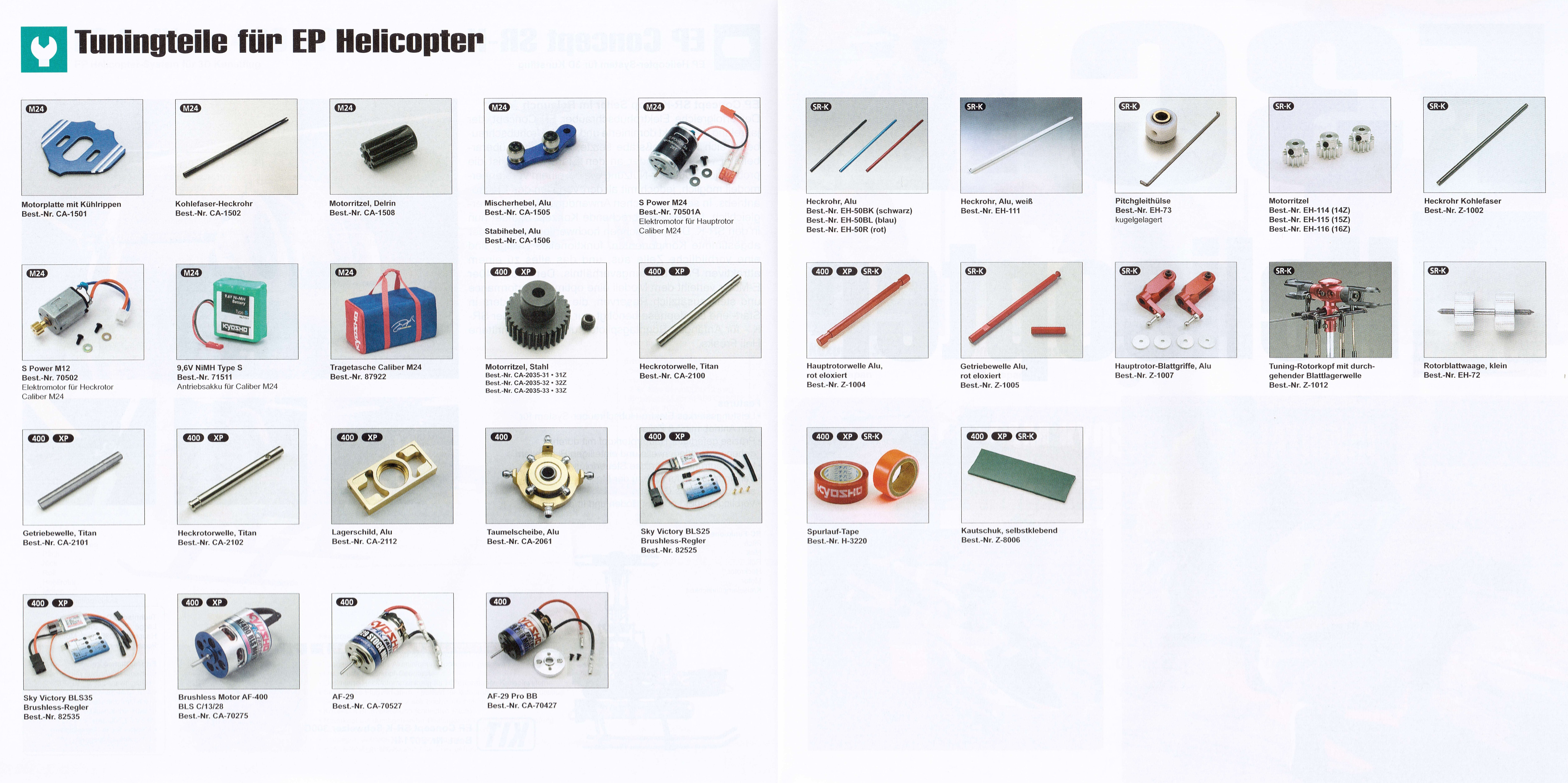 Kyosho 2007