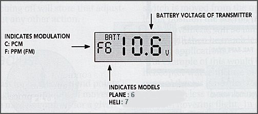 Initial display