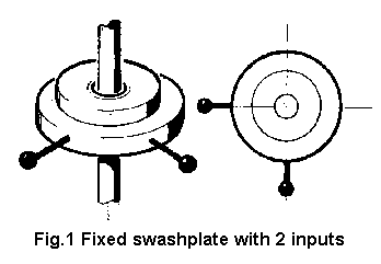 Fig.19