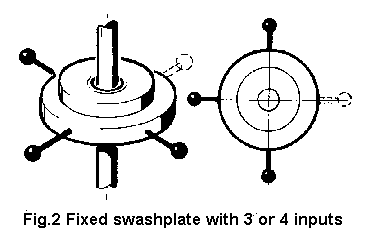 Fig.20