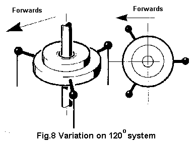 Fig.26