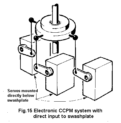 Fig.33