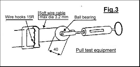 Pull test