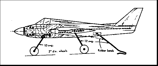 Typical BCD model