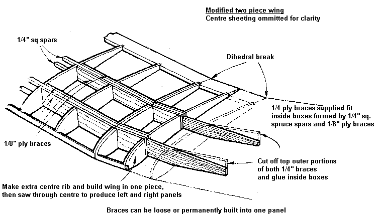 Modified wing